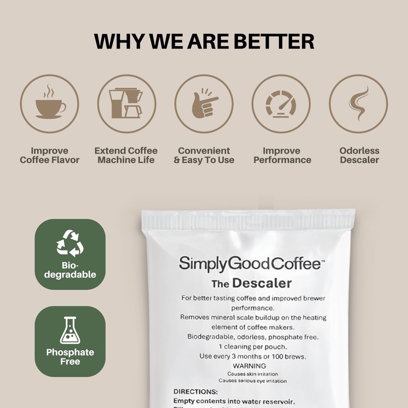 Simply Good Coffee Descaler. Descaling Solution for Coffee Maker. Universal