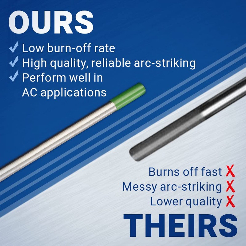 Midwest Tungsten Service TIG Welding Tungsten Electrodes 10-Pack (Green -