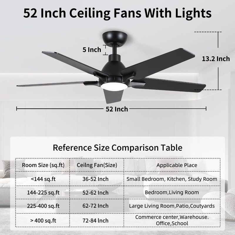 putroad 52 Inch Ceiling Fans with Lights: Black 5 Blades