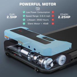 Walking Pad Treadmill Under Desk Treadmill for Home/Office, 2.5HP Portable Walking Treadmill with Remote Control & LED Display, Quiet Jogging Walking Treadmill, Black-bl-11