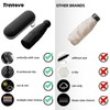 Trenovo Travel Umbrella - Mini Folding Compact Umbrella with Case,