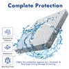 Waterproof Mattress Cover for Moving & Storage, Double-150 × 240