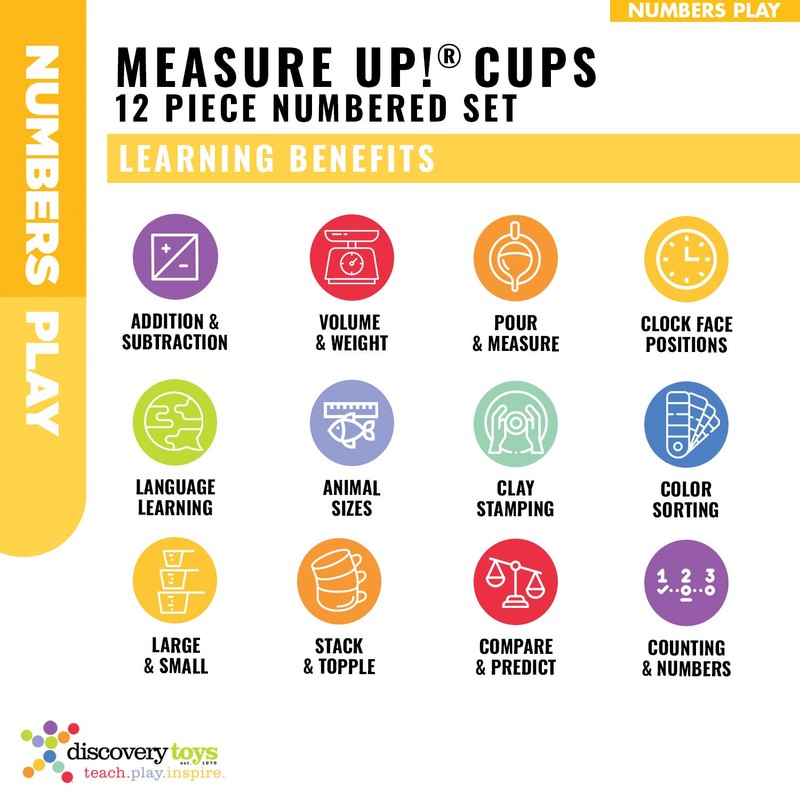 Discovery Toys Measure UP! Cups | Educational Stacking & Nesting