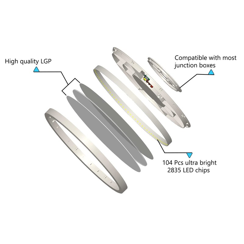 WKONCLDY 4700lm LED Flush Mount Ceiling Light, Super Slim 16