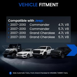 SYKRSS 938-137 Front Drive Shaft Assembly - Compatible with 2007-2010 Jeep Commander/Grand Cherokee 4.7L/5.7L V8 - Automatic Transmission Required
