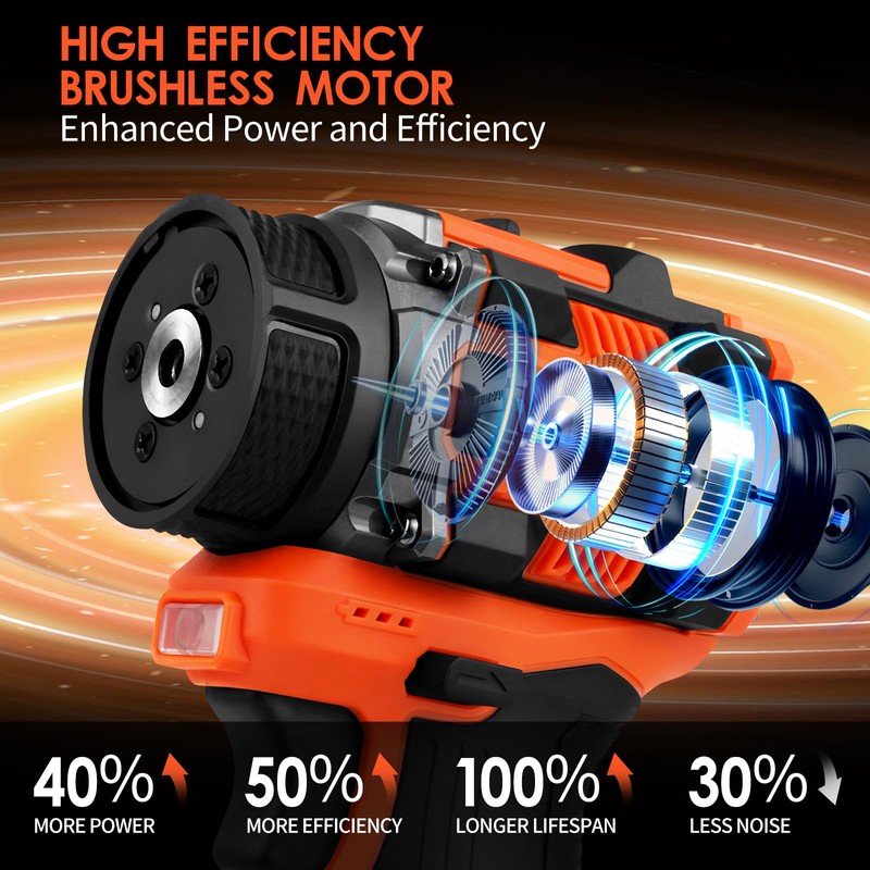 Brushless Cordless Polisher, 2 Variable Speed Mini Buffer Polisher (0-500/0-3000