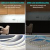 Yeewhale Cob LED Strip 20 m, with Remote Control, App