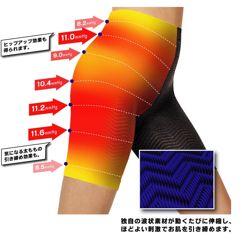 Solidia SDMMSNBG4-L Micro Massage Magic Skinny, Beige, L Size L