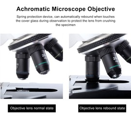 60X Achromatic Objective Brass Microscope Objective Lens with Interface 20.2mm for Biology Laboratory