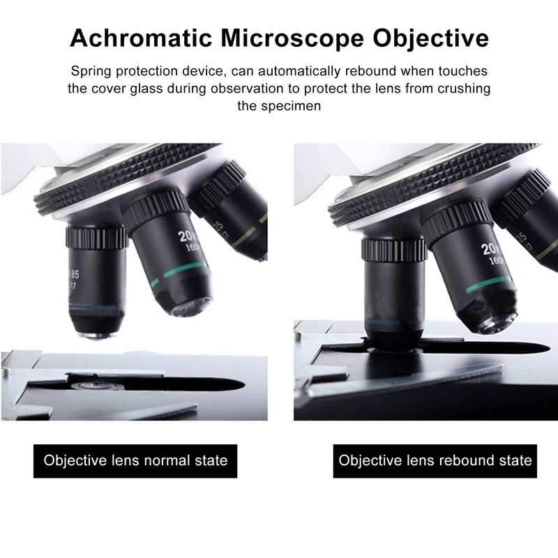 60X Achromatic Objective Brass Microscope Objective Lens with Interface 20.2mm