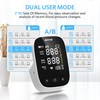 BESTEK Blood Pressure Monitor, Automatic Arm Blood Pressure Monitors for