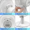 Comfort Zone Desk Fan with Fully Adjustable Tilt, 2 Speeds,