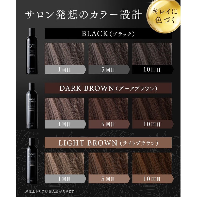 KIWABI Gray Hair Dyeing Shampoo Dark Brown 2-Piece Set Color