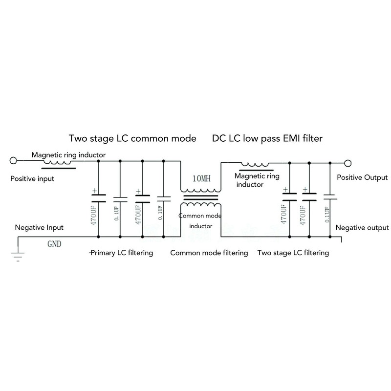DC LC Filter EMI EMC Automotive Sound High Frequency Filter