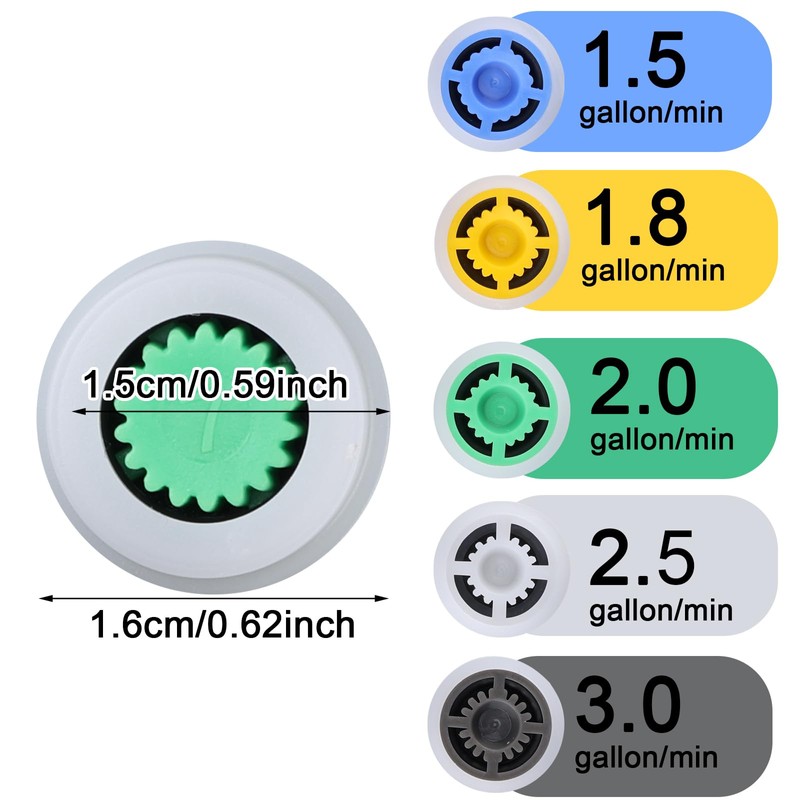 10pcs Shower Flow Restrictors, Plastic GPM 1.5/1.8/2.0/2.5/3.0 Water Saver Shower