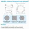 sourcing map Set of 2 Saucers for Flower Pots, 12