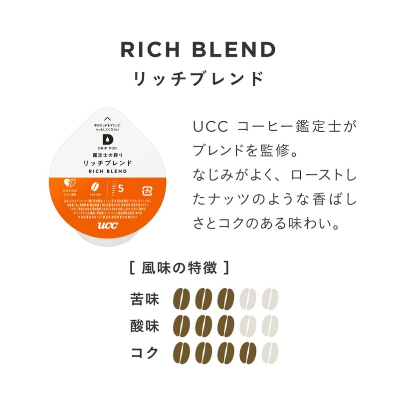 UCC Drip Pods Dedicated Capsules, Appraiser's Pride Rich Blend, 12