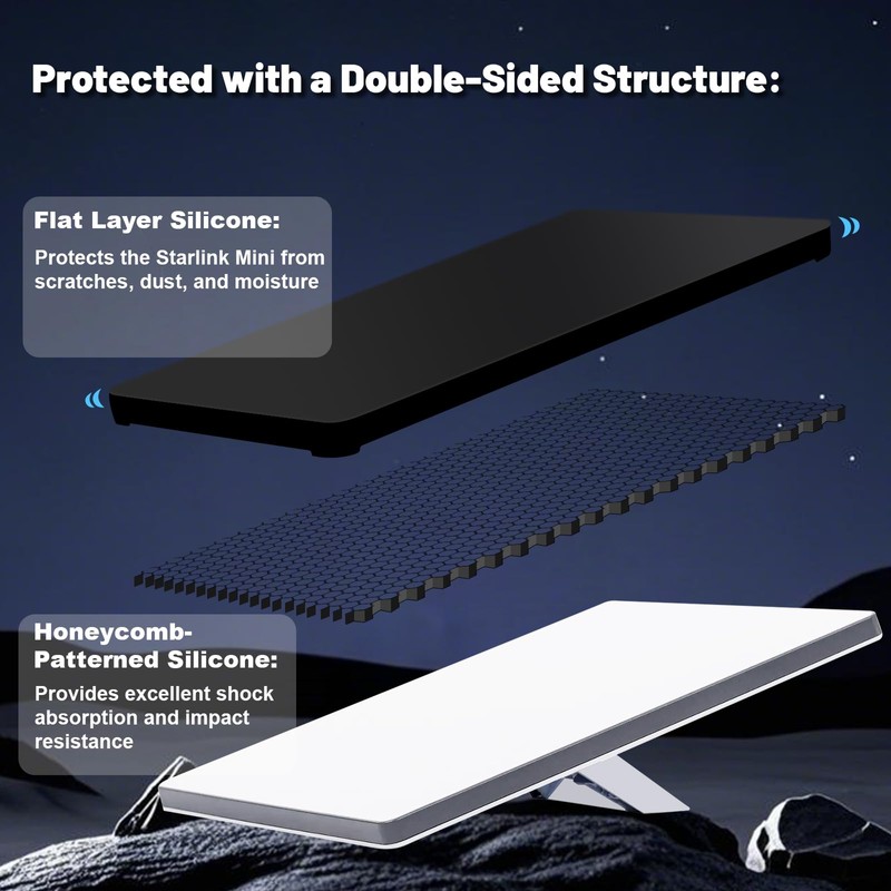 Zeroffi Starlink Mini Protective Cover Silicorn Case for Starlink Mini