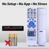 CLVIZCXOM RD-450C Remote Control Replacement for NEC Projector LT VT