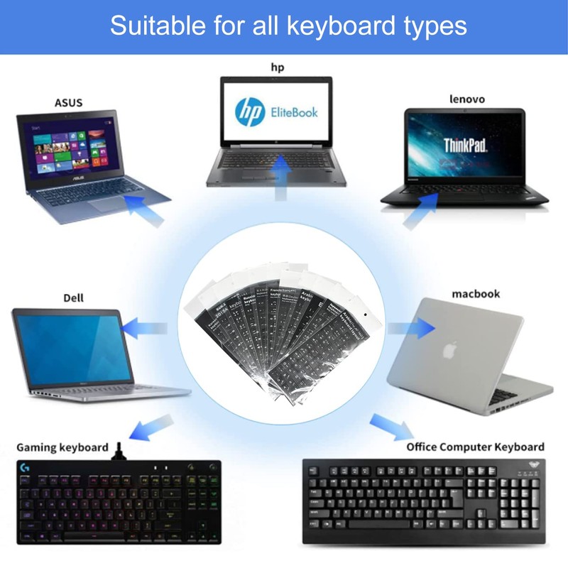 Lucocia 2PCS Universal Russian Keyboard Stickers, Keyboard Replacement Letters for