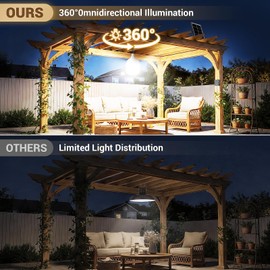 Solar Shed Light Indoor Outdoor, 6500K Daytime Available Pendant Light with Pull String, Power Display & Mode Indicator, IP65 Waterproof Solar Lights with 3 Lighting Modes for Garage Gazebo - 1 Pack