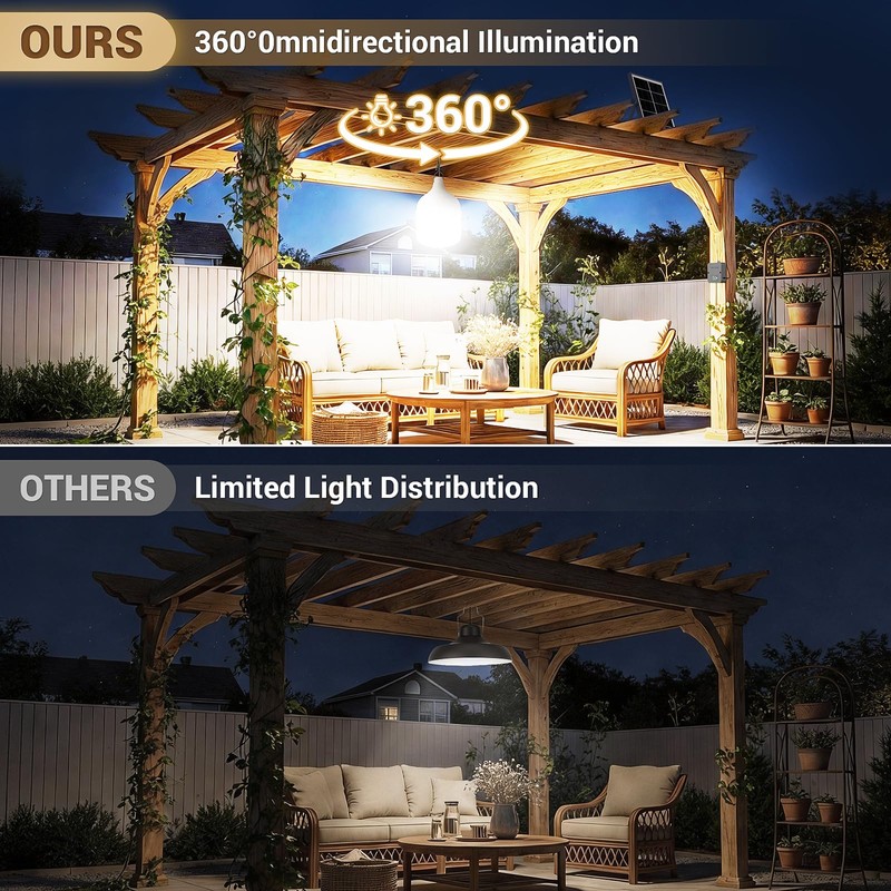 Solar Shed Light Indoor Outdoor, 6500K Daytime Available Pendant Light