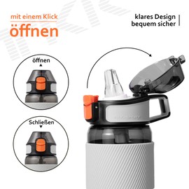 TKK Trinkflasche mit Strohhalm 450ml Wasserflasche Auslaufsicher BPA-frei Tritan Spotr trinkflasche für Fahrrad Camping Yoga Gym Schwarz