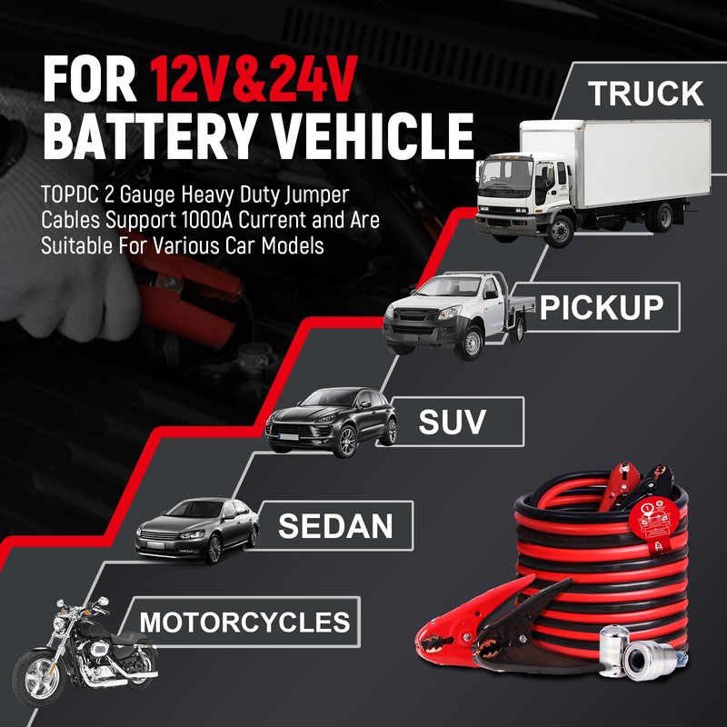 TOPDC 2 Gauge 20 Feet Jumper Cables for Car, SUV