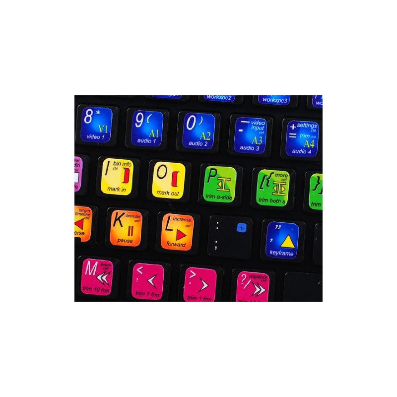 New AVID Media Composer Keyboard Stickers Shortcuts