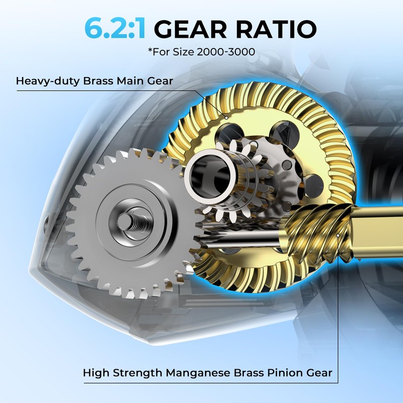 KastKing MegaJaws Spinning Reel, Size 2000, 6.2:1 Gear Ratio, Pelagic