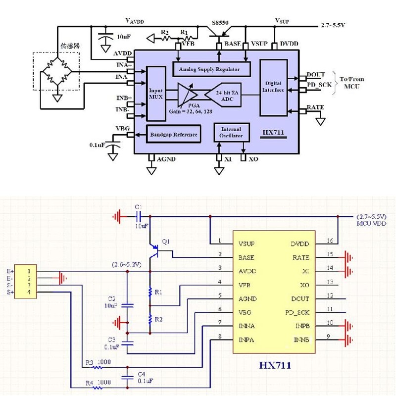 Stemedu 5PCS HX711 A/D 24 Bits Precision Module Load Cell