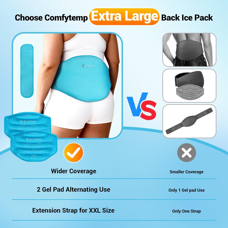 Extra Large Back Ice Pack for Lower Back Pain, Sciatica
