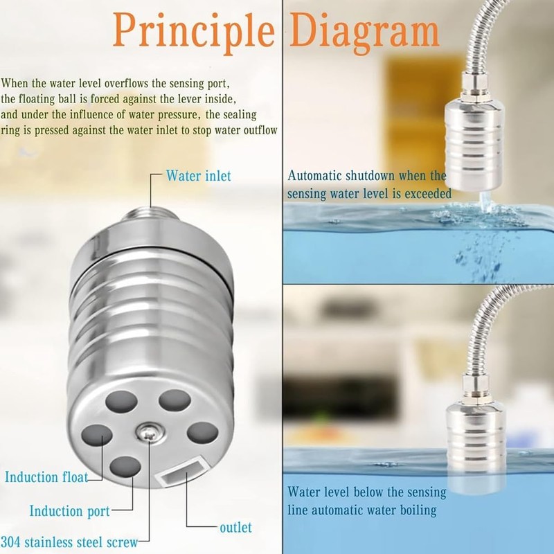 Byttlerom 2 Pack 1/2inch 3/4inch Auto Fill Shut Off Water