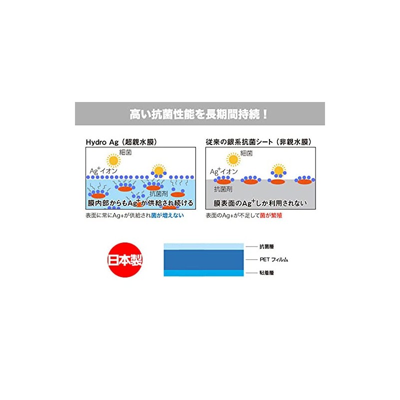 Miyabix ICD-PX470F SONY Stereo IC Recorder with Antibacterial and Virus
