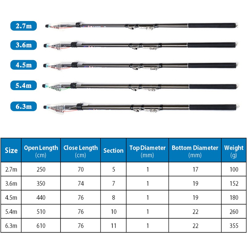 2.7m/3.6m/4.5m/5.4m/6.3m Telescopic Fishing Rod Carbon Fiber Fishing Rod