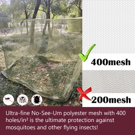 Aventik EDSRDLUZ 400 Fine Meshes Premium Rectangular Camping Mosquito Net, Easy to Carry&Easy Installation Four Corners Six Suspension Points, for Double Bed, Cribs, Hammocks or Camping Use (Double)