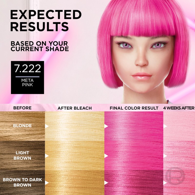 L'Oreal Paris Preference Meta Vivids, Semi-Permanent Hair Colour, 2 in