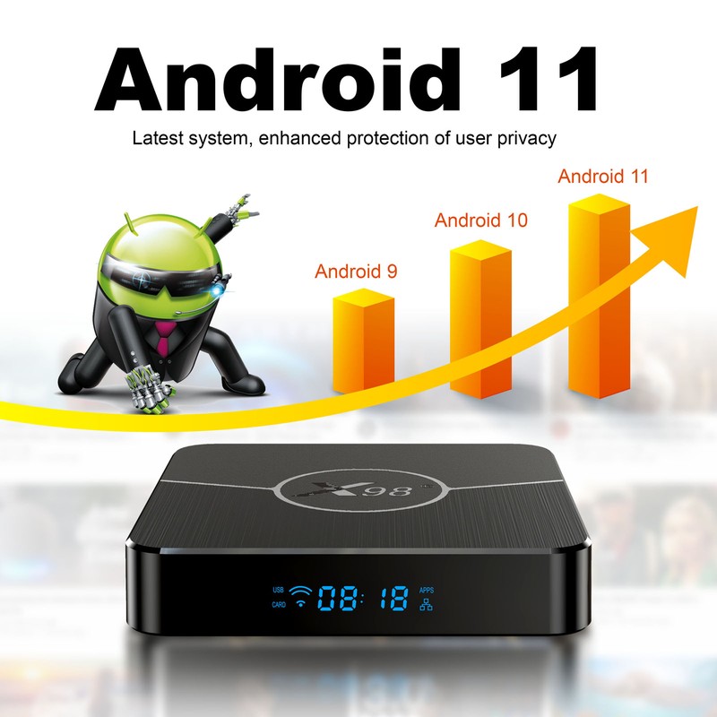 X98 Plus Android 11.0 Smart TV Box Amlogic S905W2 UHD