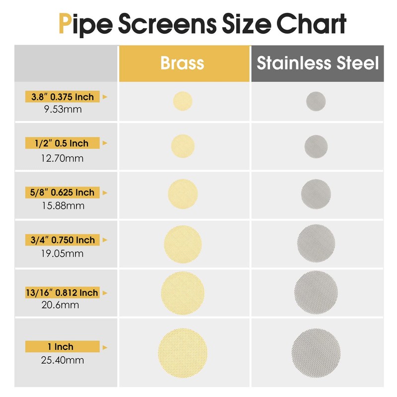 Pipe Screens 200 Pieces Stainless Steel 3/8" (0.375 Inch |