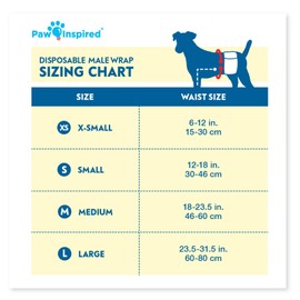 Paw Inspired Male Dog Wraps, Disposable Dog Diapers | Belly Bands for Small, Medium, Large Dogs (32 Count, Size Small)