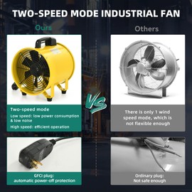 YITAHOME Utility Blower Fan 12 Inch, Two Speed Portable Exhaust Fan, Extractor Fan with GFCI Plug Automatic Power-off Protection, Ventilation Fans with 32FT Ducting for Paint Booth, Warehouse