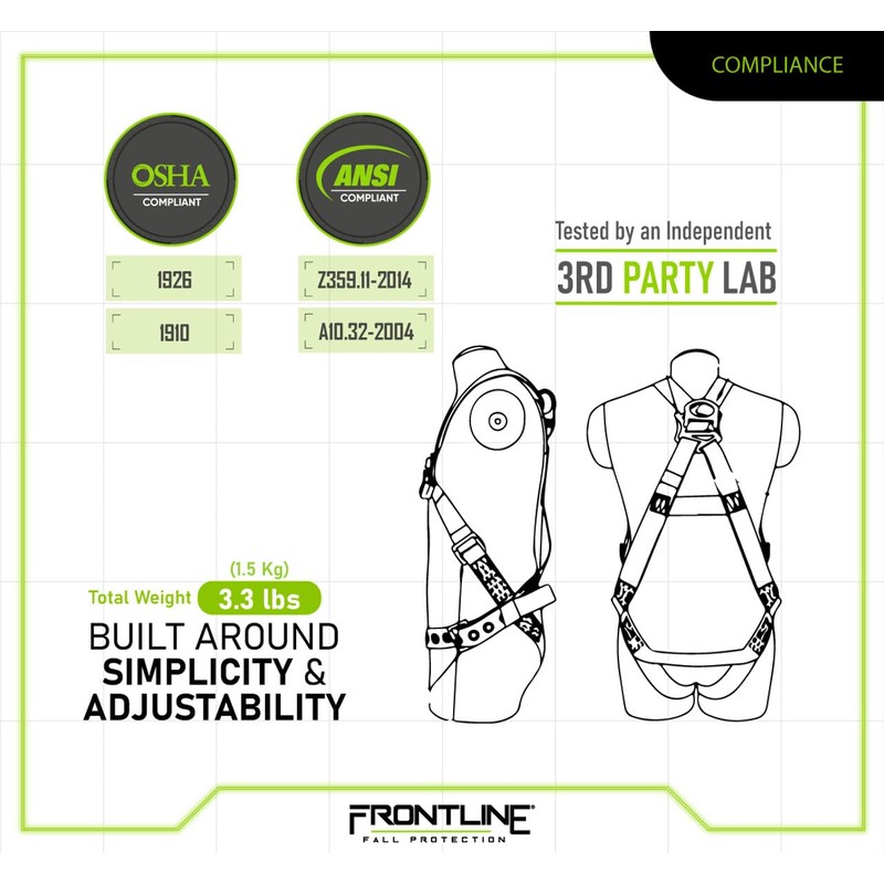 Frontline Combat™ Compliance Kit - Harness | OSHA & ANSI
