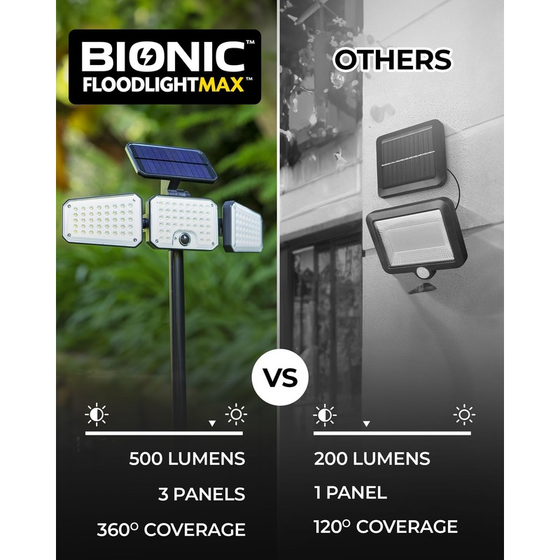 Bell+Howell Bionic Flood Light AS SEEN ON TV, 500 Lumen