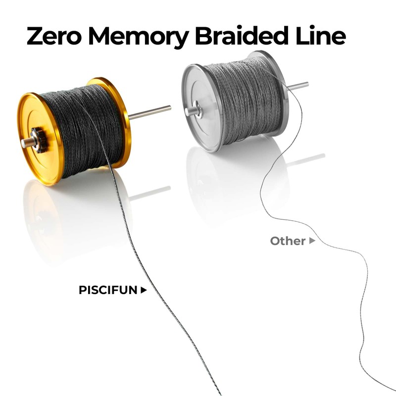 Piscifun Lunker Braided Line, Braided Fishing Line with Super Abrasion