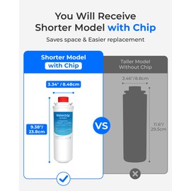 [With Chip] Waterdrop W283-R Replacement for Elkay® 51300C, Compatible with Elkay® ezH20® and Halsey Taylor® Bottle Filling Stations, NSF/ANSI 42, Reduces Chlorine, Bad Taste & Odor, 1 Pack