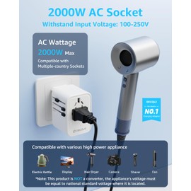 decqle Universal Travel Adapter, International Travel Plug Adapter with 2 USB-C(GaN 45W) ＆ 1 USB-A Ports, All in One Portable Adaptor, for USA, UK, EU, AU ＆ 224+ Countries (White)