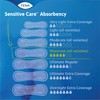 TENA Sensitive Care Incontinence Pads for Women Moderate Absorbency, Bladder