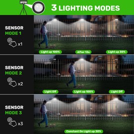 LEKIA Motion Sensor Solar Lights Outdoor with Flexible Octopus Tripod - 1000LM Clip On Solar Sercurity Lights Waterproof, Dual Charging Ourdoor Light for Camping, Fence, Patio - 2 Pack