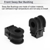 RATCHROLL Front Stabilizer Bar Links with 2 Pcs Bushing for