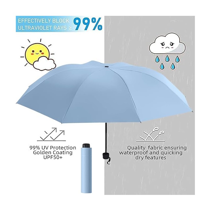 CarsMinders Windproof Travel Umbrella with 16 Sturdy Ribs,Compact and Foldable,One-Touch